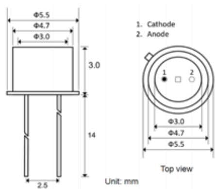 参数图