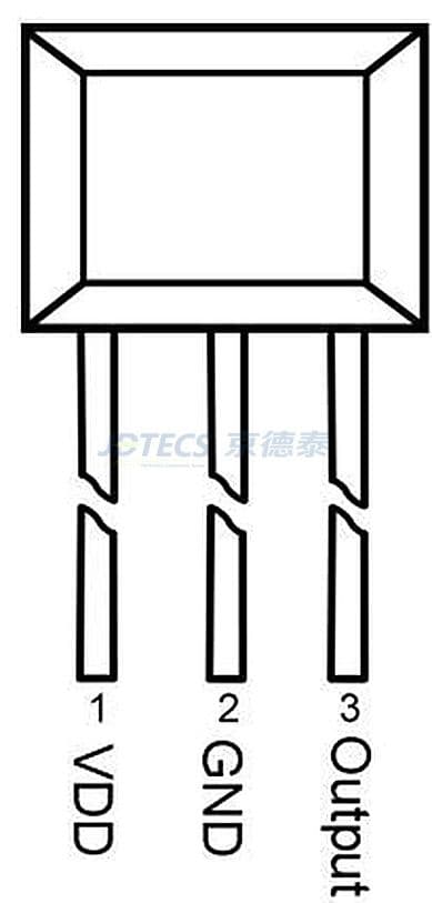 参数图
