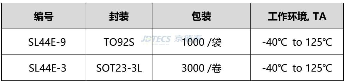Specification image