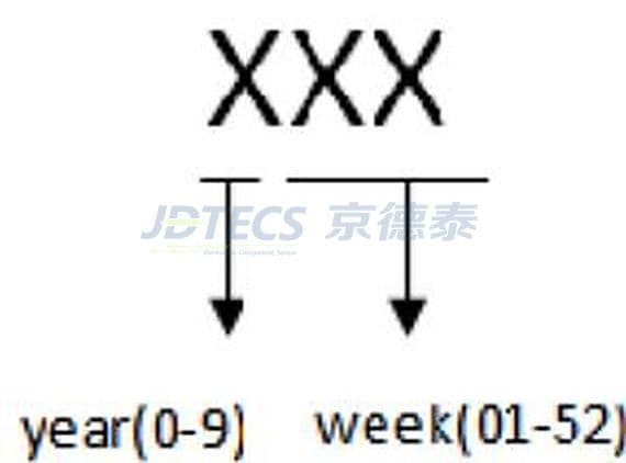 Specification image