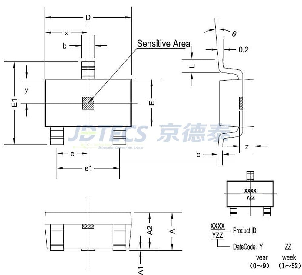 Specification image