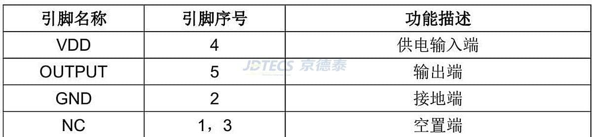 参数图