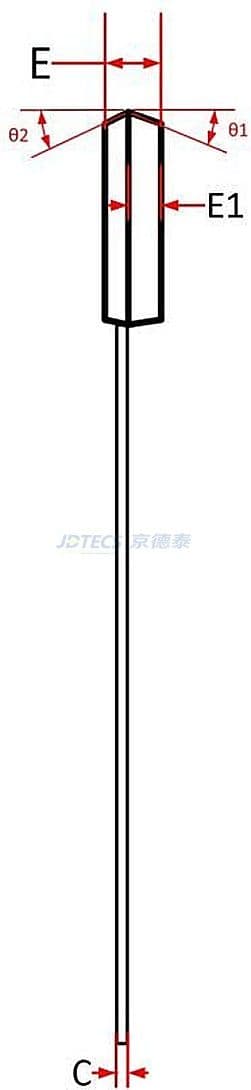 参数图