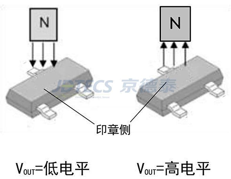 Specification image