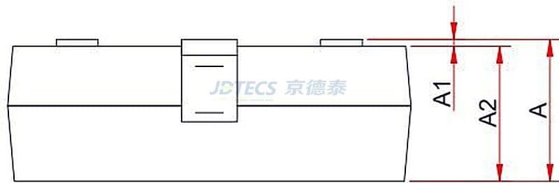 参数图