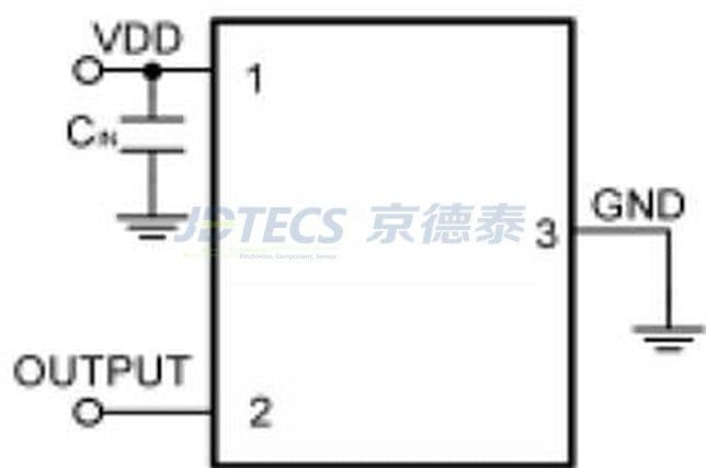 参数图