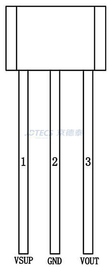 参数图
