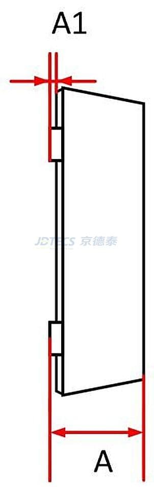 参数图