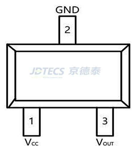 参数图