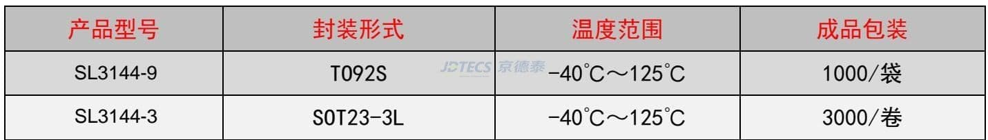 Specification image
