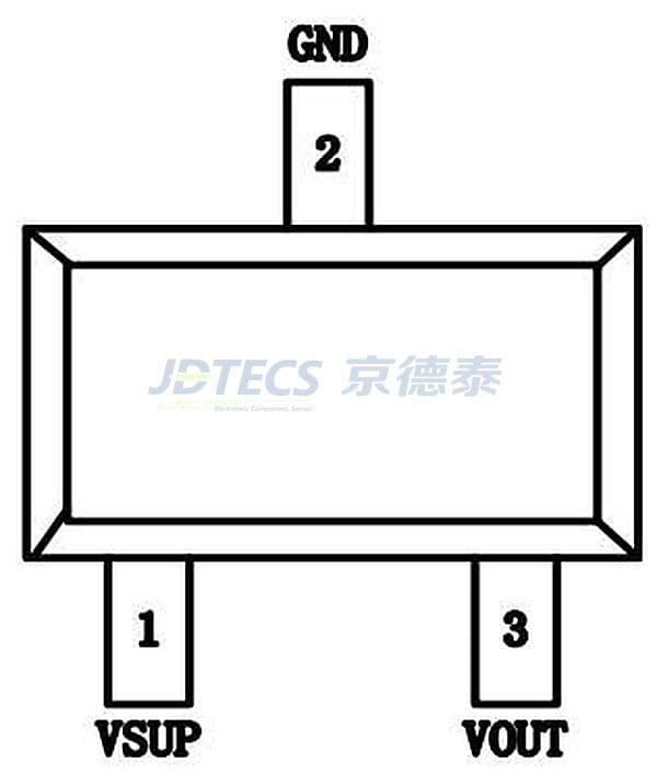 参数图