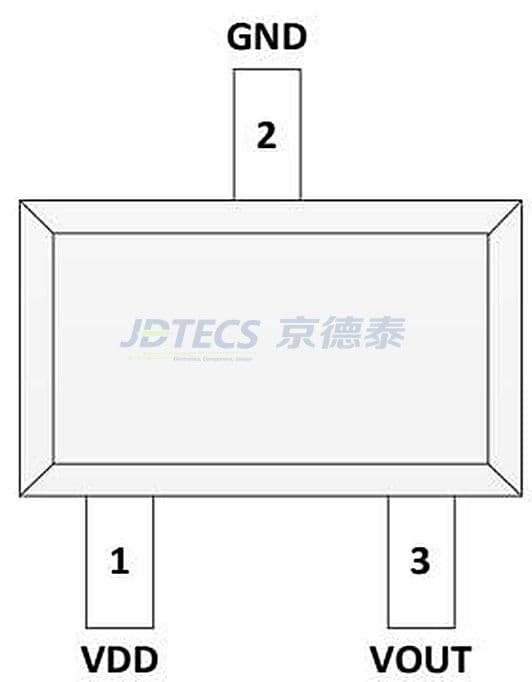 参数图