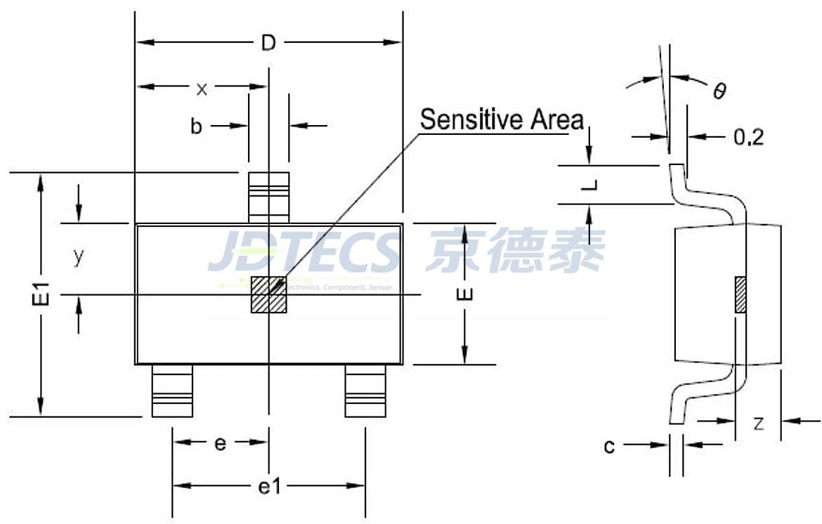 Specification image