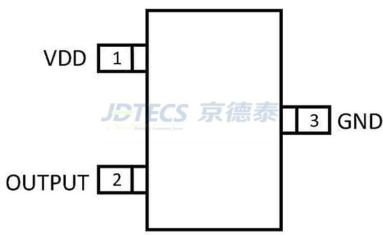 参数图