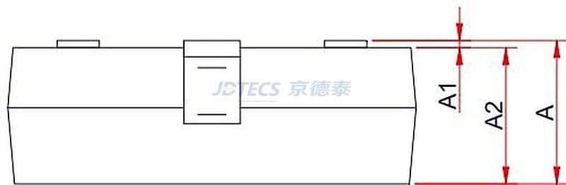 参数图