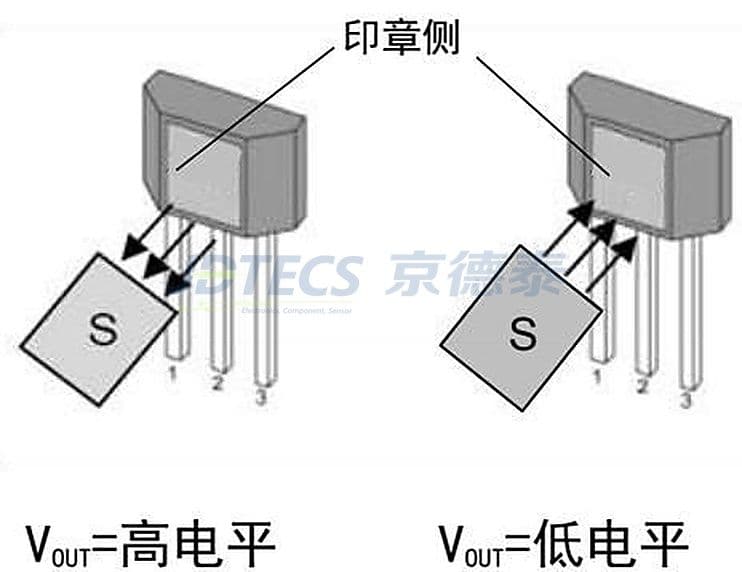 Specification image