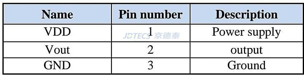 参数图