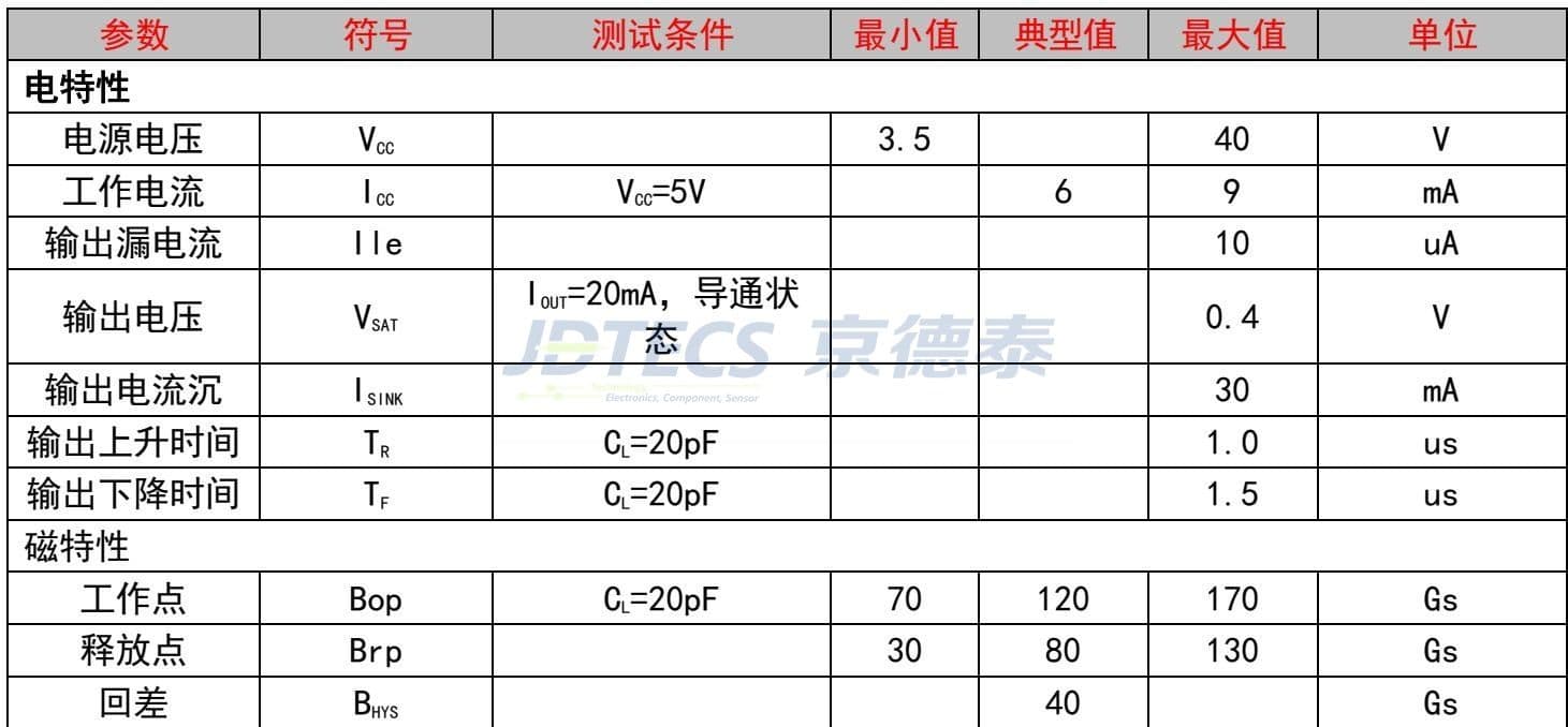 Specification image