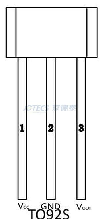 Specification image
