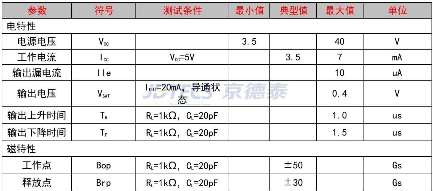 Specification image