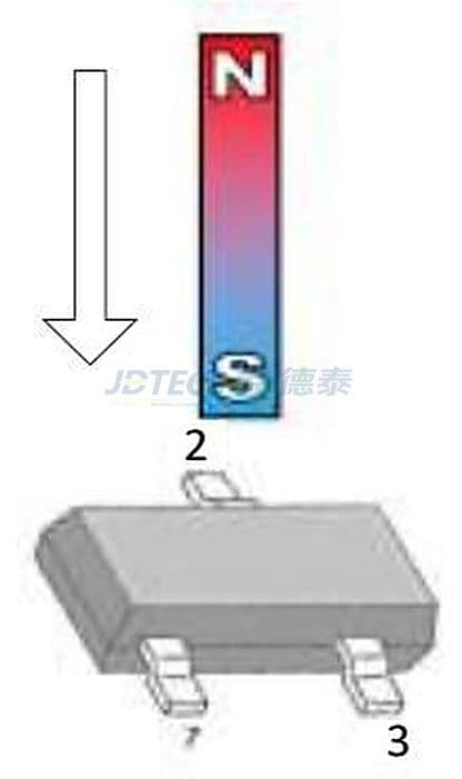 Specification image