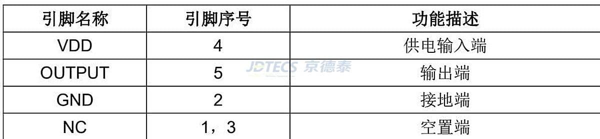 参数图