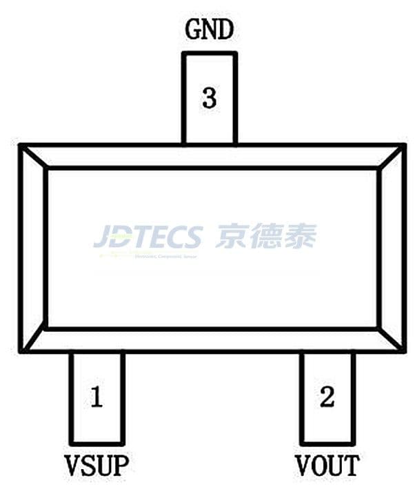 参数图