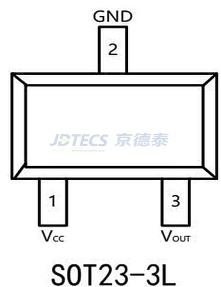 参数图