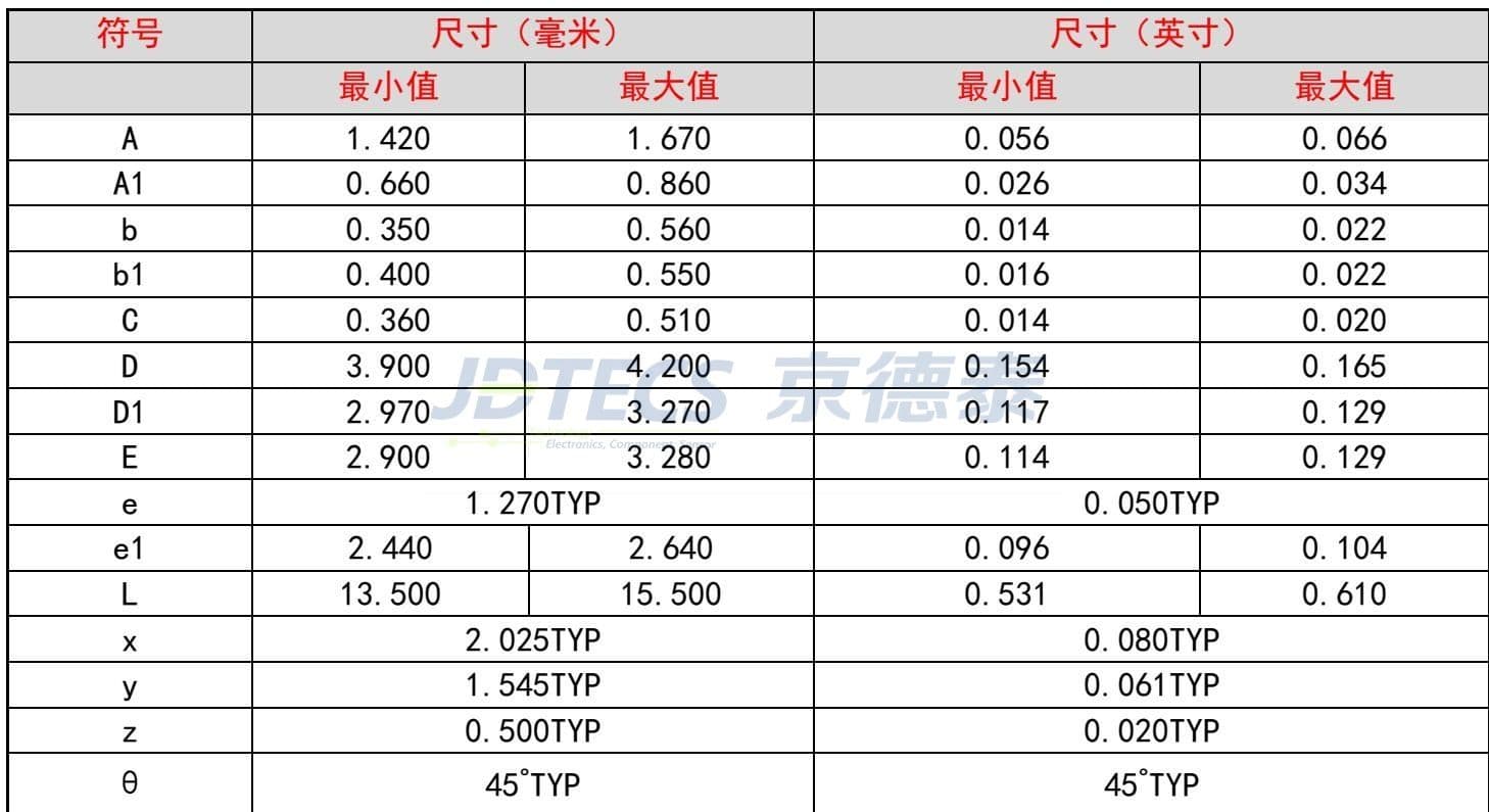 Specification image