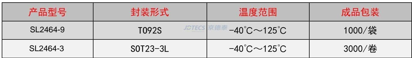 Specification image