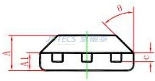 参数图