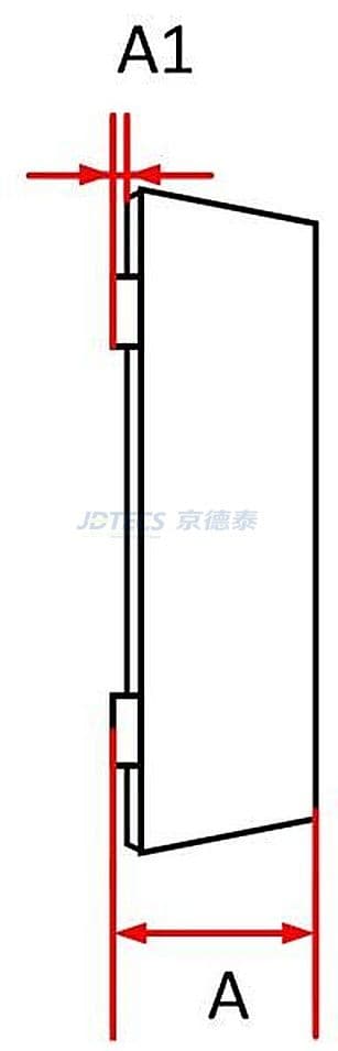 参数图