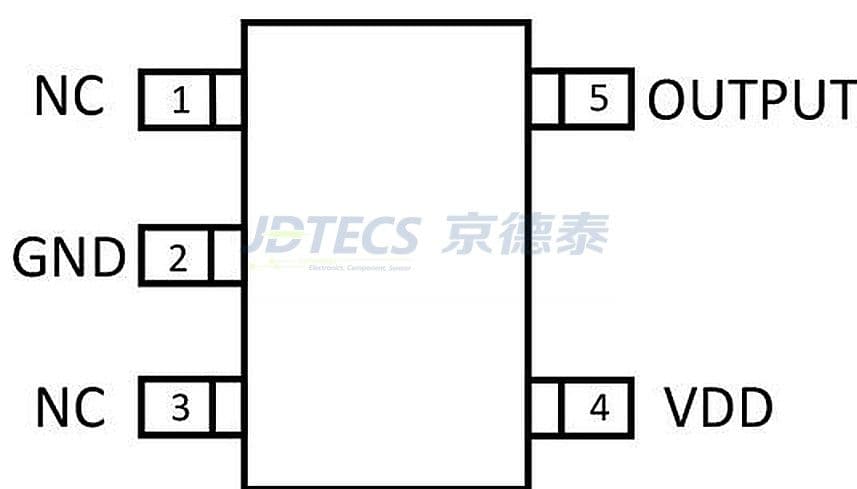 参数图